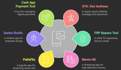 Top 10 Android APKs Free Download Latest in USA – Unmissable Picks!